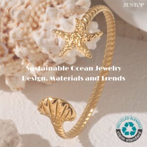 Hexingsheng Jewelry | Joyería Oceánica Sostenible: Diseño, Materiales y Tendencias